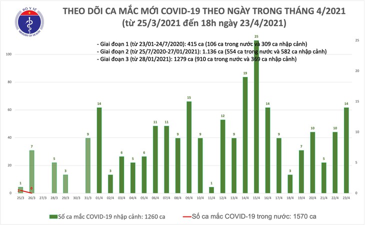 mac moi chieu 23